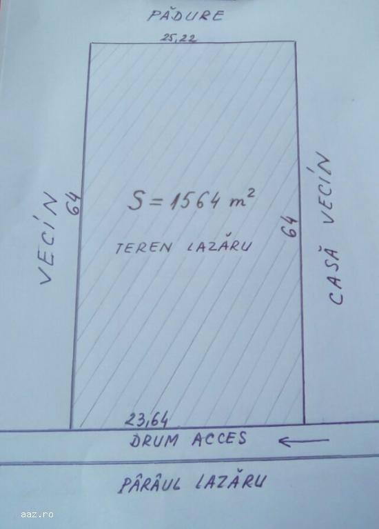 VAND TEREN 1564mp,     PARAUL LAZARULUI,     CHEILE BUTII,     MUNTII RETEZAT
