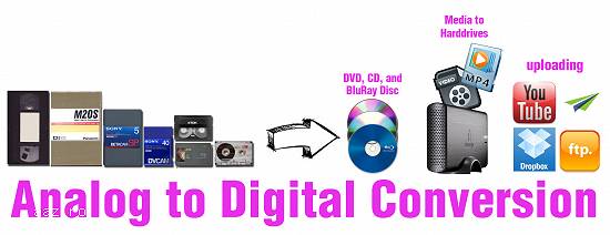 Transferam orice tip de caseta video pe DVD