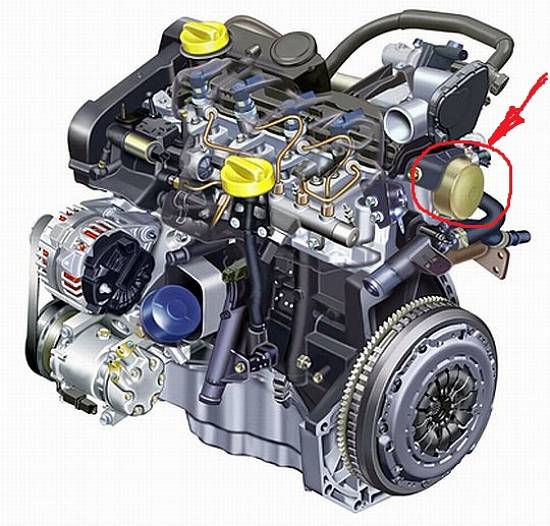 Pompa vacuum Renault ,   motor K9K ,   1.5 dci (2009-2015) Cod Renault : 146505272R ; 8201005303 ; 8