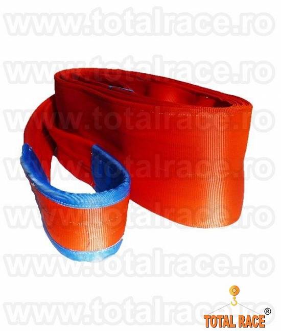 Sufe textile,   sufe de ridicare,   franghii circulare,   chingi circulare *****