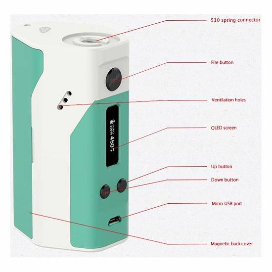Mod Electronic Wismec Reuleaux RX200 Negru