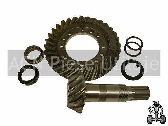 Grup conic Kramer 1000108627