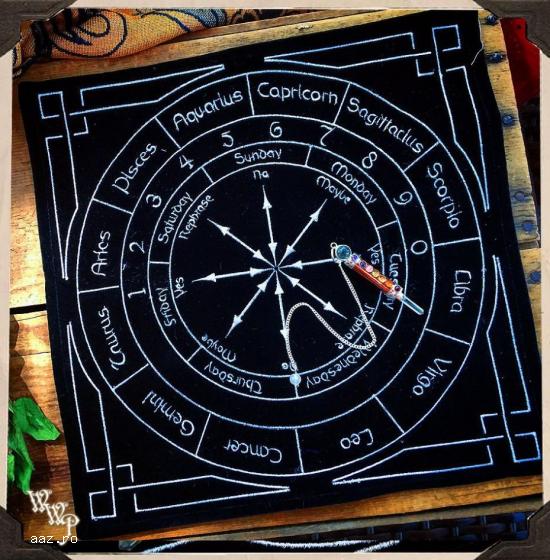 Pendul Magic-set carte -plansa divinatie+cadou un set de rune