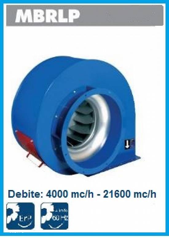 VENTILATOARE DE VOPSITORIE