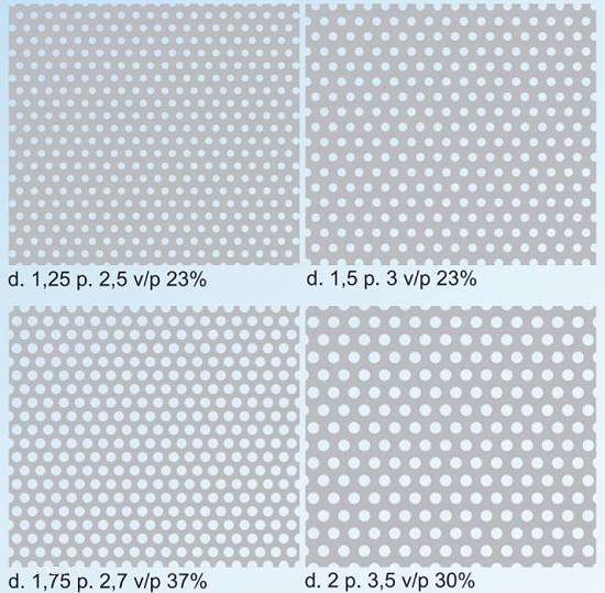 Sita de otel / fier. Tabla cu perforatii rotunde 1.1mm si 1.25mm  sita de otel cu perforatii rotunde