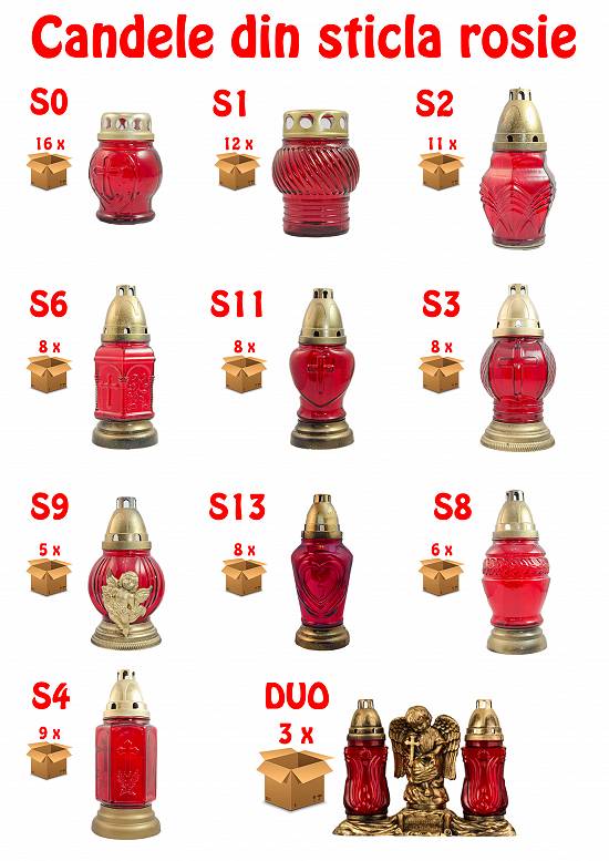 Fabrica de lumanari si candele
