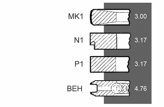 Set segmenti motor Case-IH seria 44