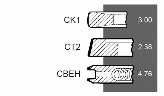 Set segmenti motor Case-IH seria 45
