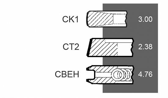 Set segmenti motor Case-IH seria 55