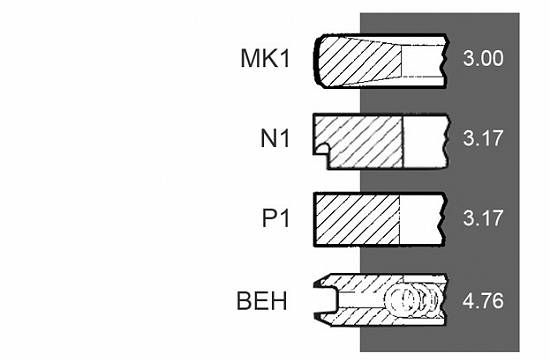 Set segmenti motor Case-IH seria 85