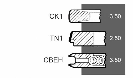 Set segmenti motor Case-IH seria CX