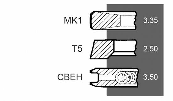 Set segmenti motor Massey Ferguson seria 6400