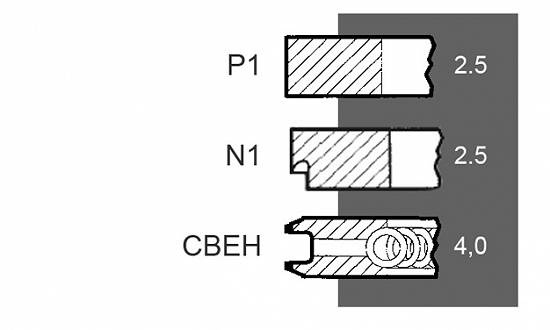 Set segmenti motor Fiat seria 55