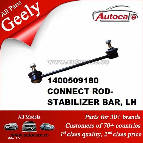 GELLY ck 1300