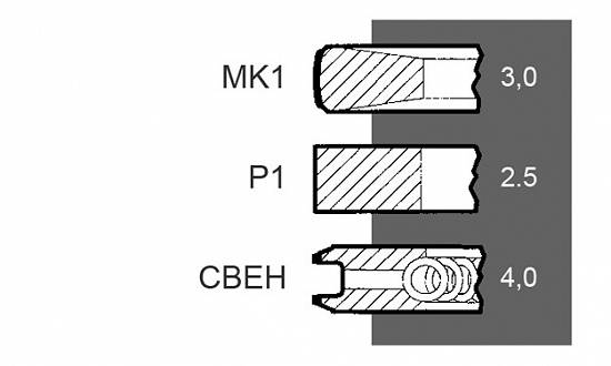 Set segmenti motor Fiat seria 94