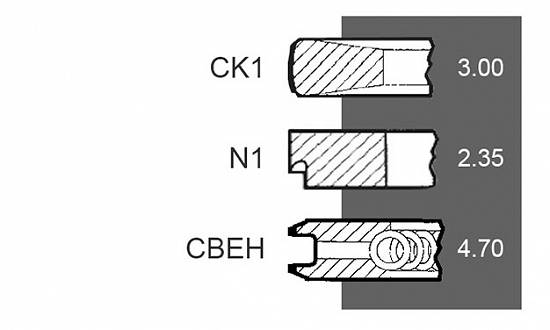Set segmenti motor Fiat seria G