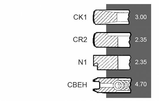 Set segmenti motor Fiat seria G