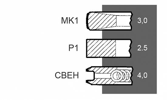 Set segmenti motor Fiat seria L