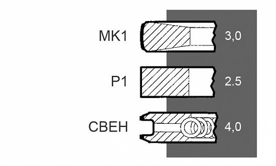 Set segmenti motor Fiat seria L