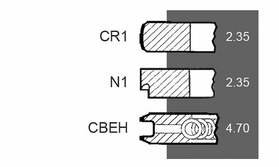 Set segmenti motor Fiat seria M