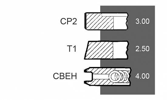 Set segmenti motor Same seria Aster