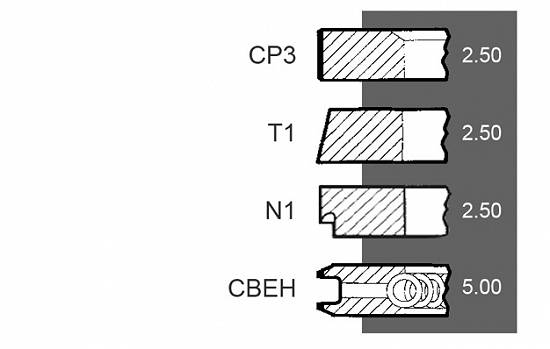 Set segmenti motor Same seria Condor