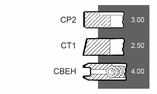 Set segmenti motor Same seria Explorer