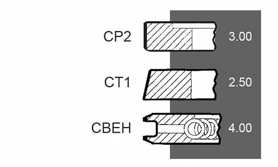 Set segmenti motor Same seria Explorer II Special