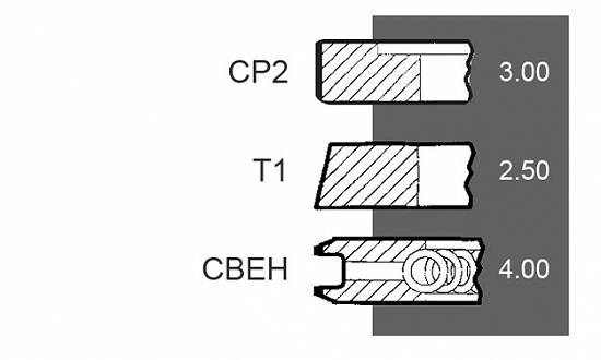Set segmenti motor Same seria Explorer Special