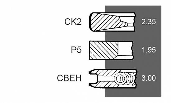 Set segmenti motor Same seria Explorer3
