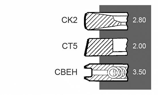 Set segmenti motor Same seria Iron Hi Line