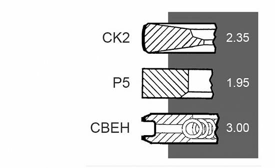 Set segmenti motor Same seria Silver3