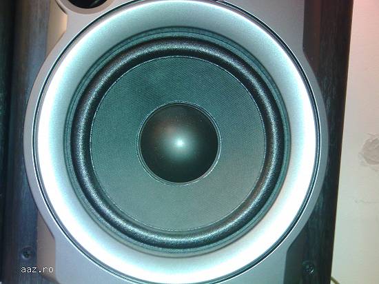 Vand boxe AIWA SX-NAV65