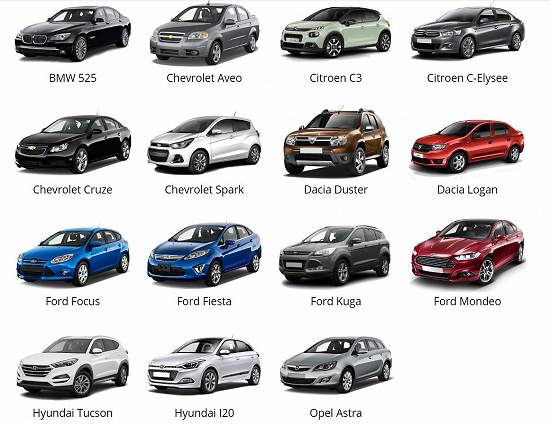 RentCar4All