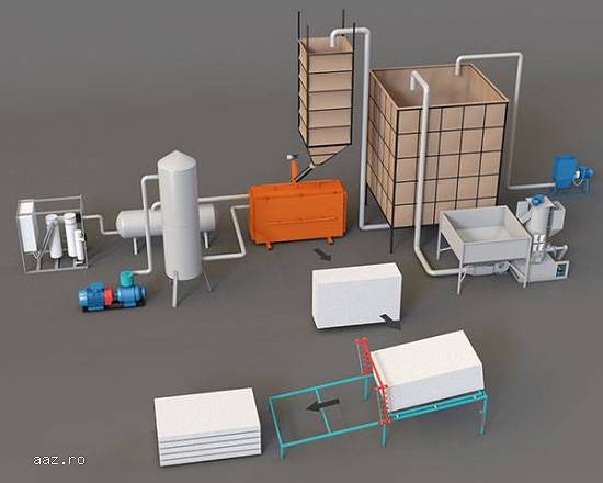 Linie de producere polistiren expandat