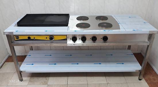 Linie inox profesionala pr bucatarii
