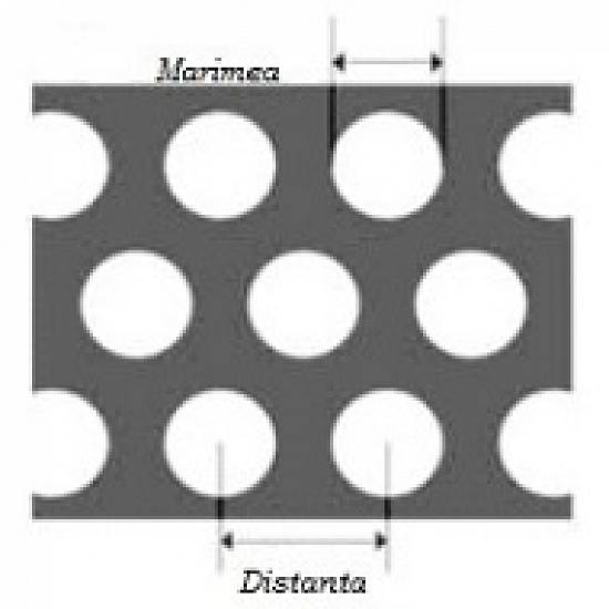 Tabla perforata