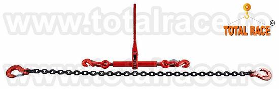 Lanturi ancorare marfa transport agabaritic