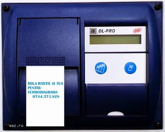 Banda tus inregistrator Transcan 2ADR,   DL-SPR,  DL-PRO,   Thermo King,  Datacold
