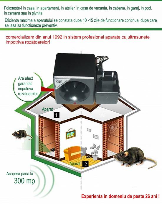 Aparate Anti Soareci si Anti sobolani *****