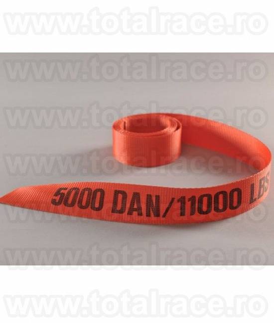 Banda ancorare Unifixx® pentru transport feroviar