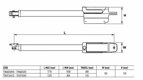 Automatizare porti batante 2x3.7m Nice TITAN TTN3724HS High Speed