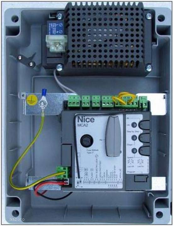 Automatizare porti batante 2x2m NICE Wingo2024 Kit