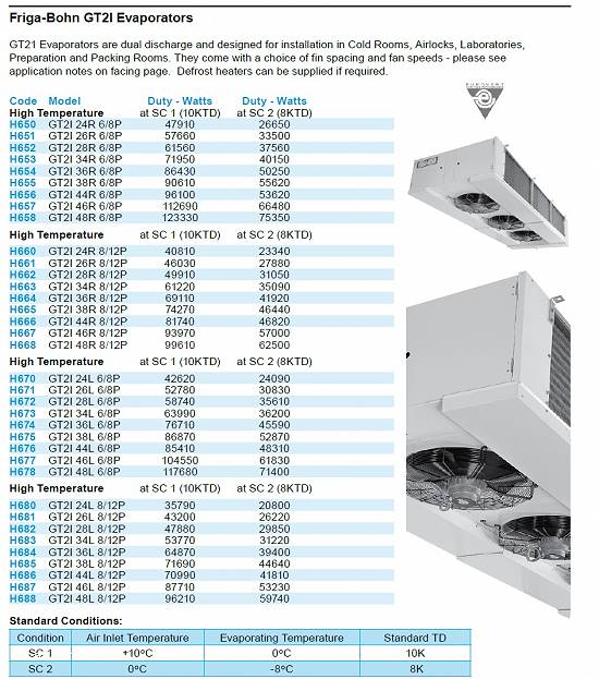 Vaporizator Frigabohn GT21 28R