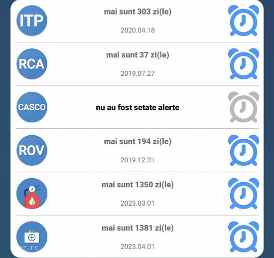 Vand Renault Megane I Expression