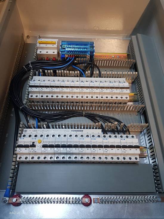Servicii de verificări PRAM şi TESTĂRI de ELECTROSECURITATE a instalațiilor electrice