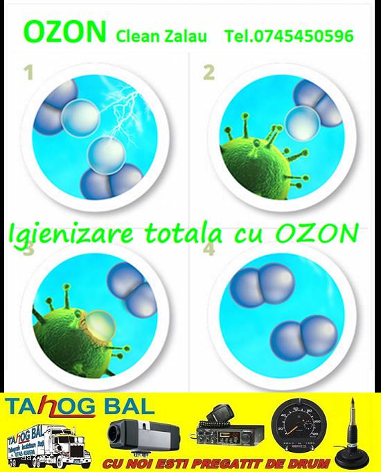 Igienizare autoturisme ZALAU
