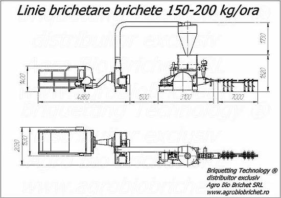Linie brichetat brichete 150-200 kg/ora din paie