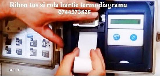 Ribon termoimprimanta Transcan 2ADR,  DL-SPR,   Sentinel,  Thermo King-TKDL