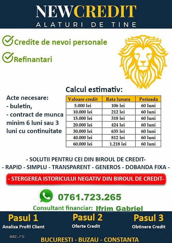 Consultanță financiară / Credite / Refinanțări